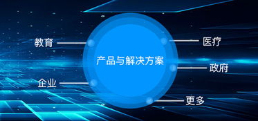 一站式技術(shù)開(kāi)發(fā)平臺(tái) 豐富案例與多樣化解決方案