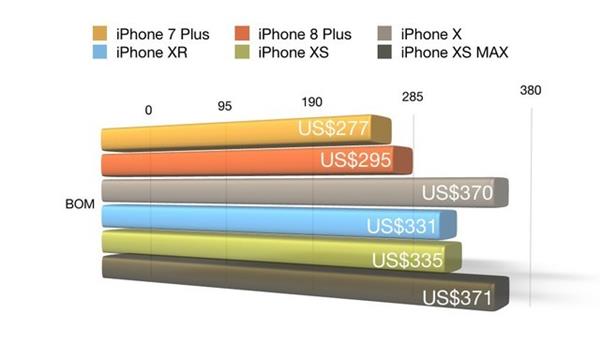 新聞中心計算機軟硬件研發的現狀與未來展望